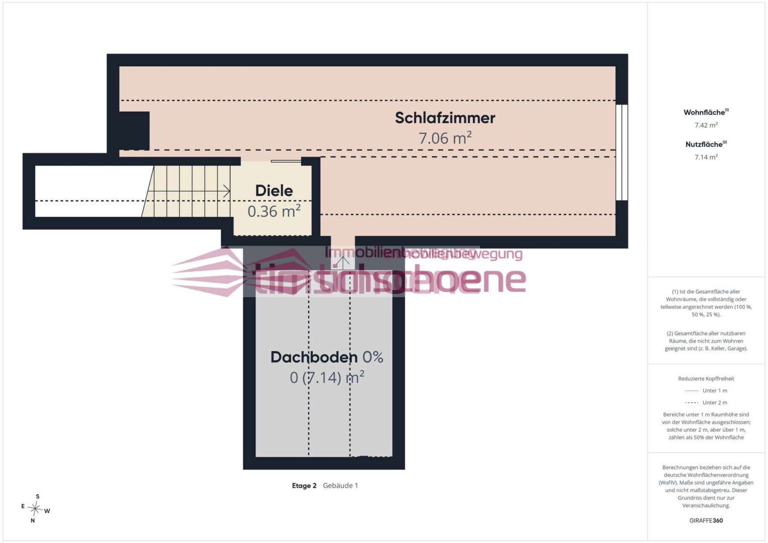 Dachboden Grundriss