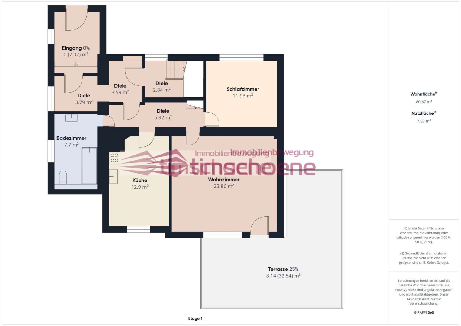 Grundriss EG